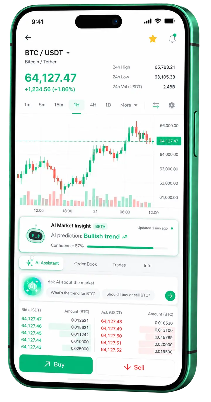 KI-SYSTEM – Mobile Plattform Mobile Ansicht der KI-SYSTEM Trading-App